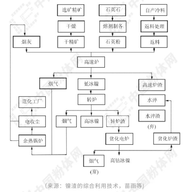 1618990332531903.jpg 鎳.JPG