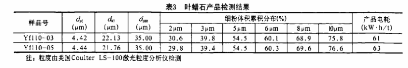 1679131491127217.png QQ圖片20230318164049.png